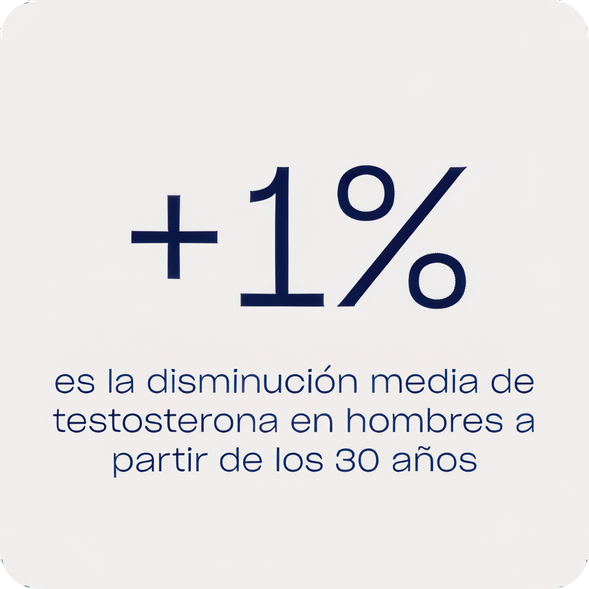 Estadística testosterona