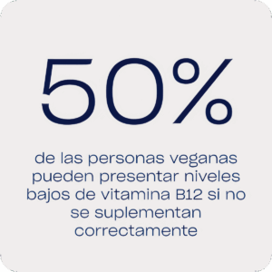 Estadística vitaminas B