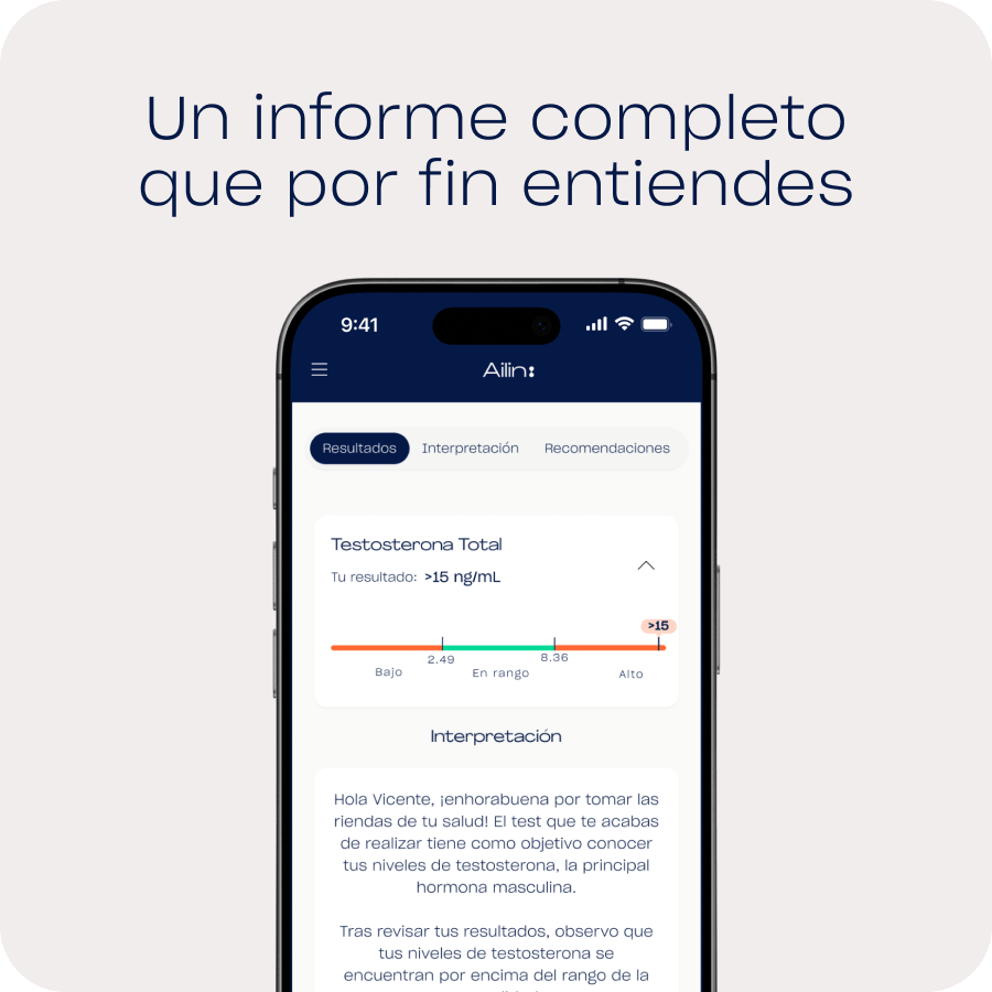 Resultados de test de testosterona