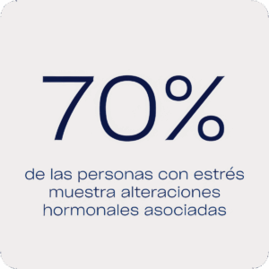 Estadística estrés