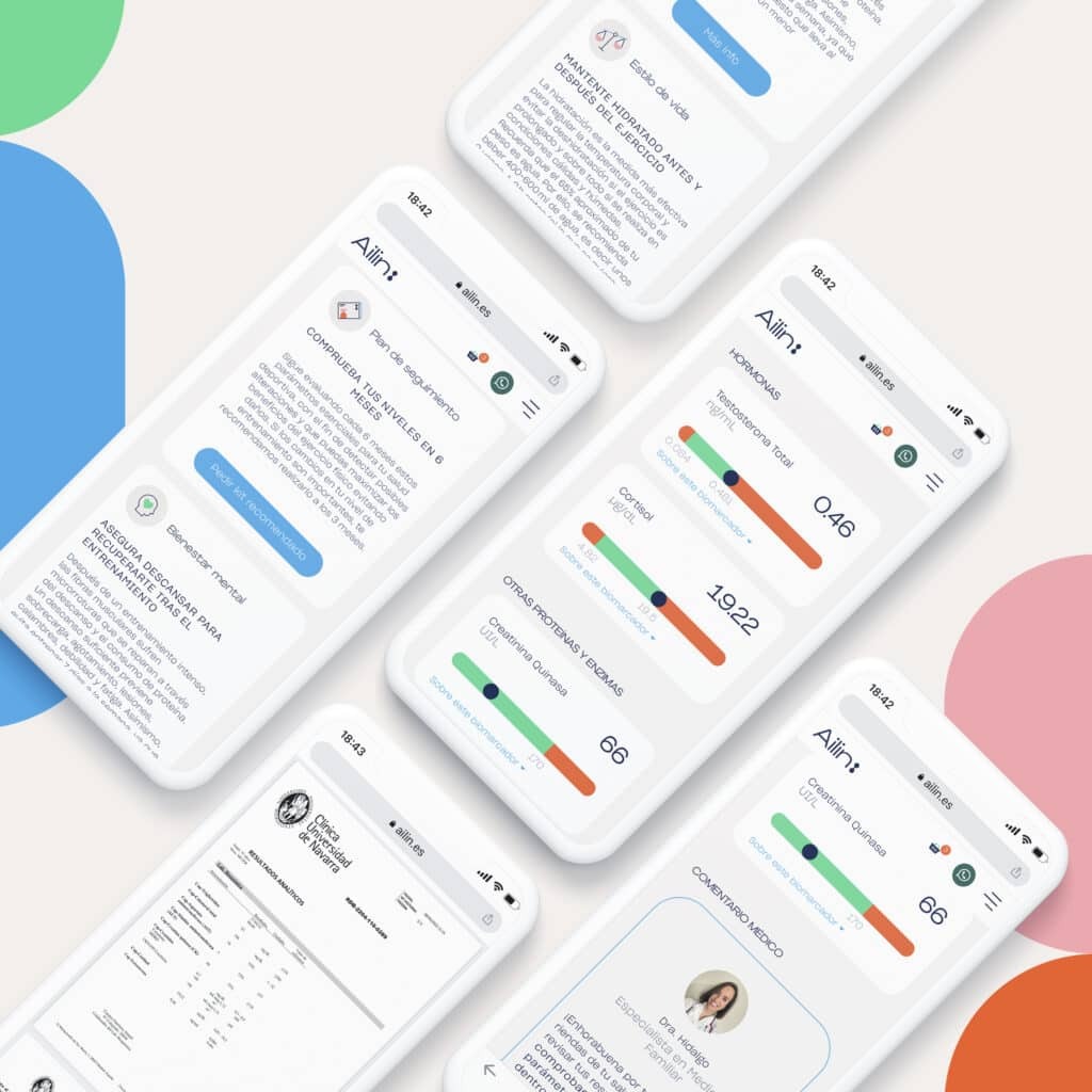 Test de estrés y cortisol resultado