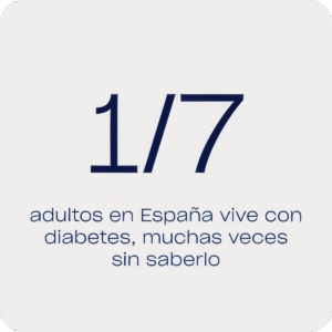 Diabetes statistics