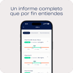 Resultados del test de vitaminas