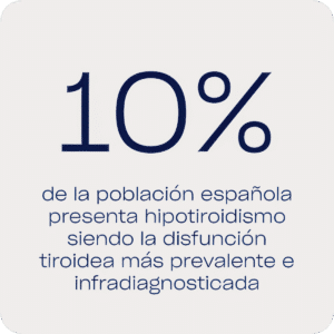 Estadística tiroides