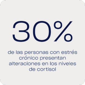 Estadística niveles de cortisol