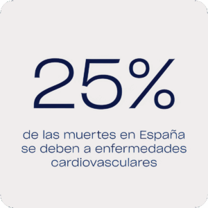 Cardiovascular risk statistics