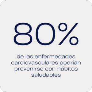 Estadística colesterol