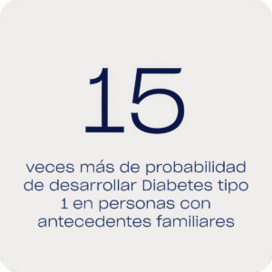 Estadística diabetes tipo 1