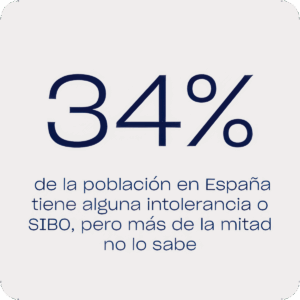 Estadística problemas digestivos