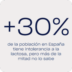 Estadística intolerancia a la lactosa
