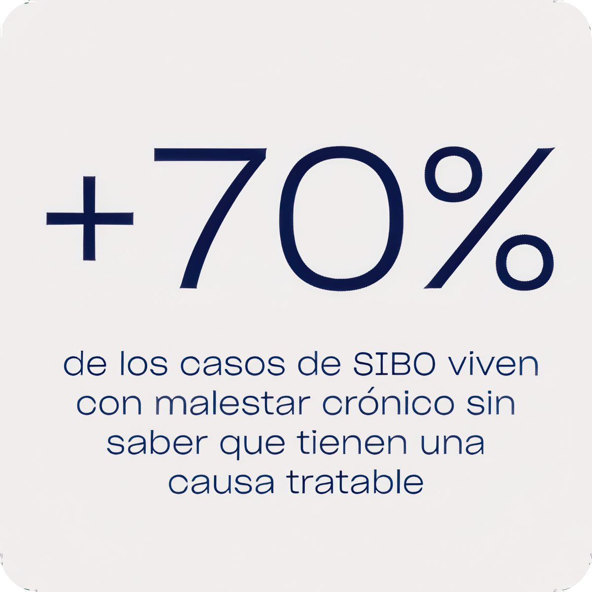 Estadística de SIBO