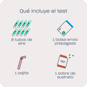 Qué incluye el test de aire espirado