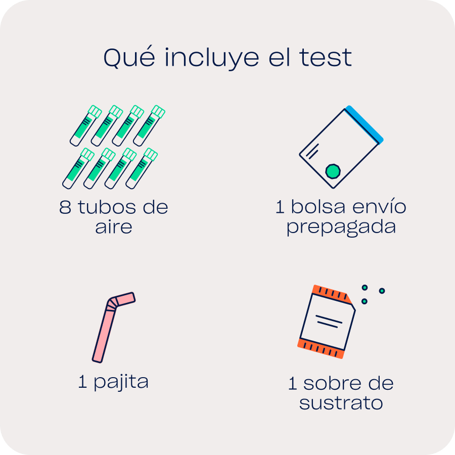 Qué incluye el test de aire espirado