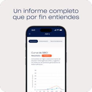 Resultados del test de SIBO